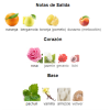 CLUB DE NUIT WOMAN - 105 ML - Imagen 3