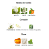 LE PARFAIT WOMEN - 100 ML - Imagen 3