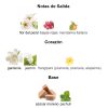 GUCCI FLORA GORGEOUS GARDENIA - 50 ML EDP - Imagen 4