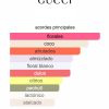 GUCCI LRA GORGEOUS MAGNOLIA - 100 ML EDP - Imagen 3