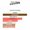 SACNDAL ABSOLU - 80 ML PARFUM - Imagen 3