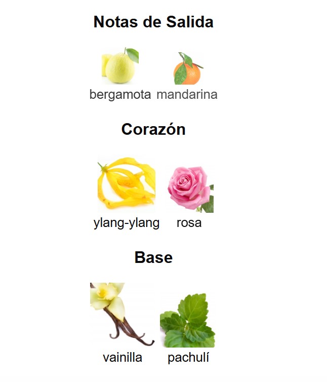 GOOD GIRL BLUSH EXILIR - 80ML EDP - Imagen 4